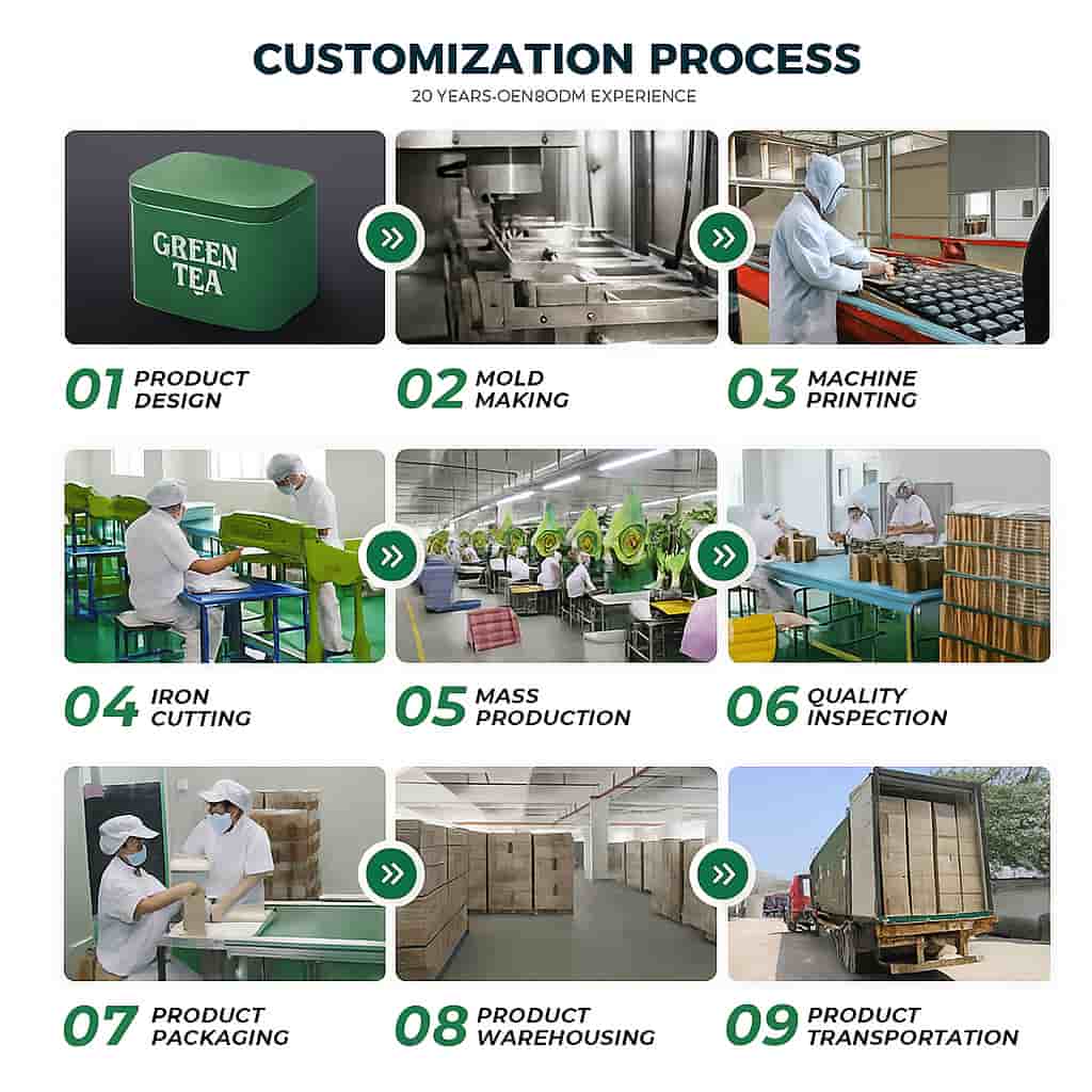 tea tin box factory