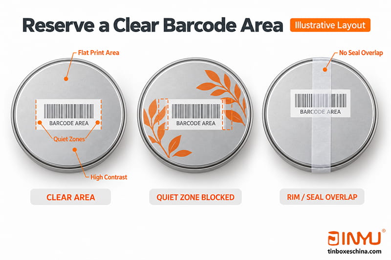 Reserve a Clear Barcode Area