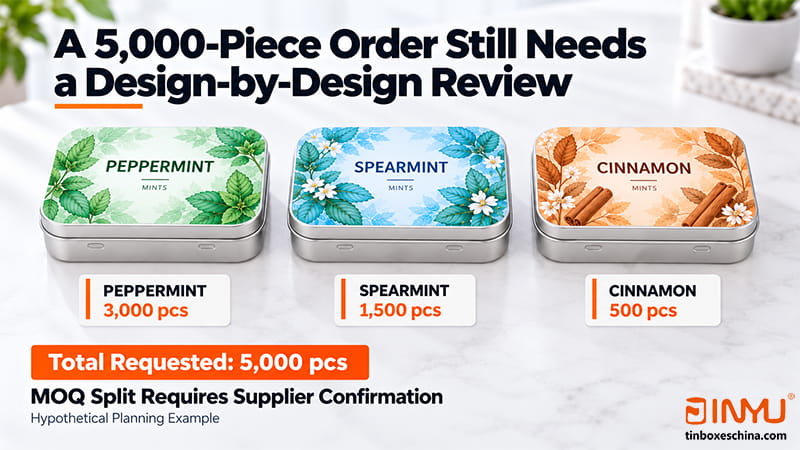 A 5,000-Piece Order Still Needs a Design-by-Design Review