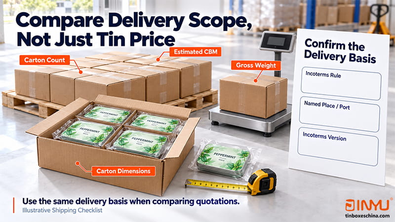 Compare Delivery Scope, Not Just Tin Price Compare Delivery Scope, Not Just Tin Price